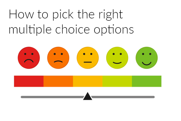 Likert Scale